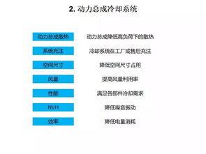 整車熱系統(tǒng)集成與信息系統(tǒng)集成服務(wù)詳解